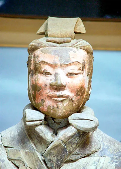 Face Details 