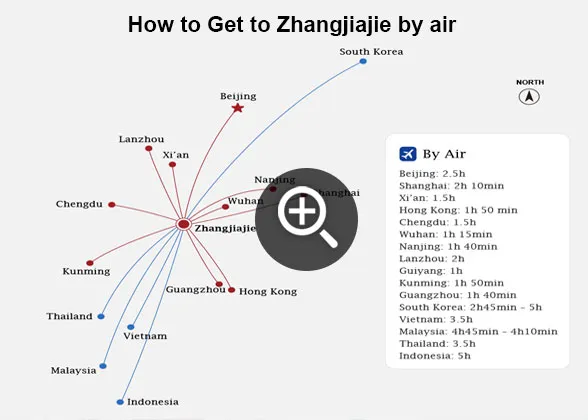 Flights to Zhangjiajie