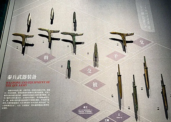 Weapons Inscribed by Official Institution Name
