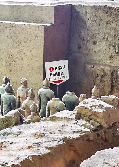 Original Site of the Well