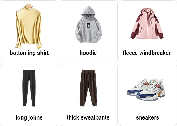 What to Wear in Xiamen in January