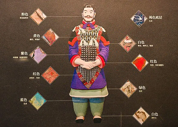 Originally Colored Terracotta Warriors