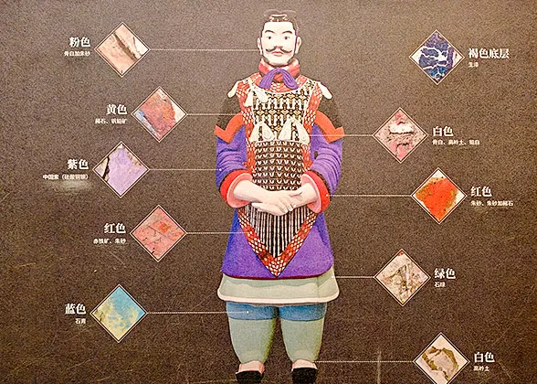 Originally Colored High-ranking Officer