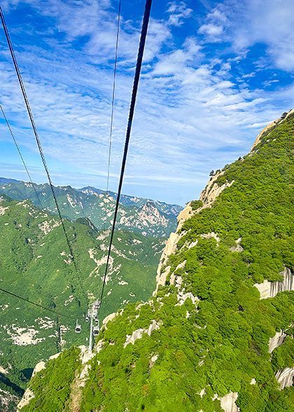 Scenery Viewed from West Peak Cable Car