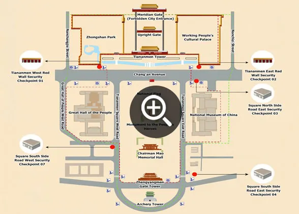 Tiananmen Square Checkpoint Map