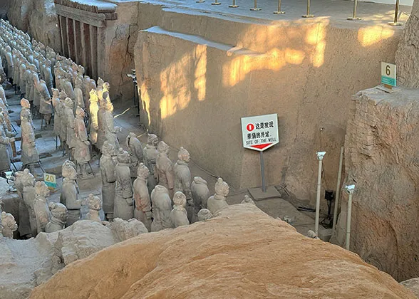 Original Site of Well