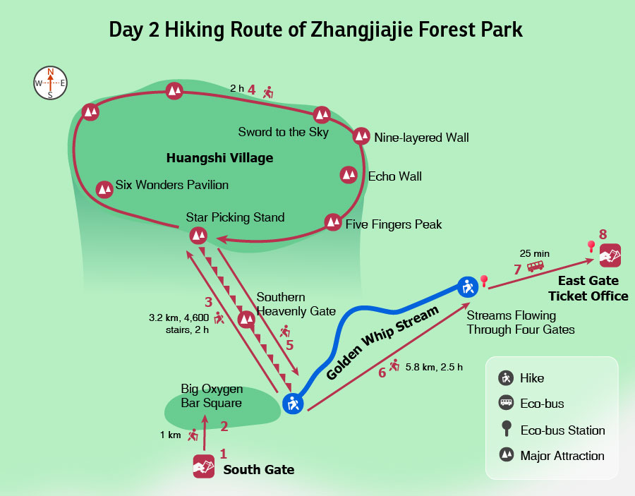 Zhangjiajie National Forest Park Two-day Hiking Route