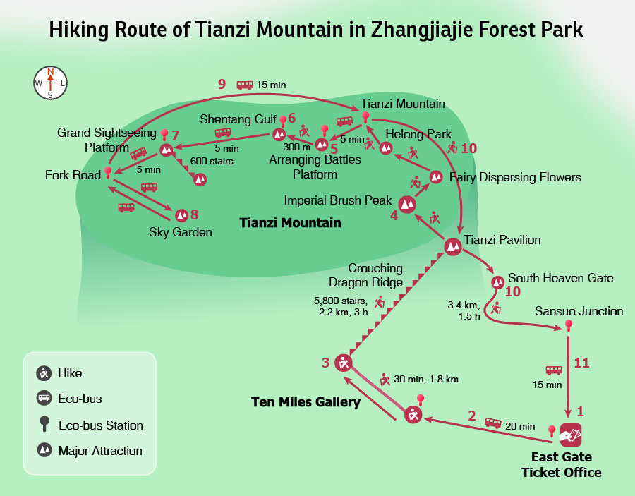 Hiking Route of Tianzi Mountain in Zhangjiajie National Forest Park