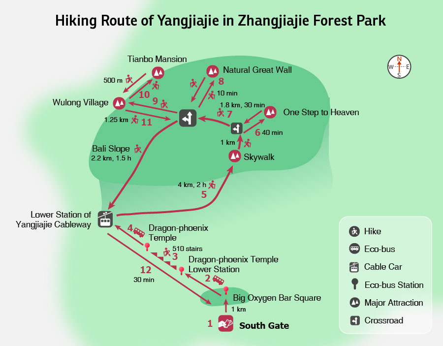 Hiking Route of Yangjiajie in Zhangjiajie National Forest Park